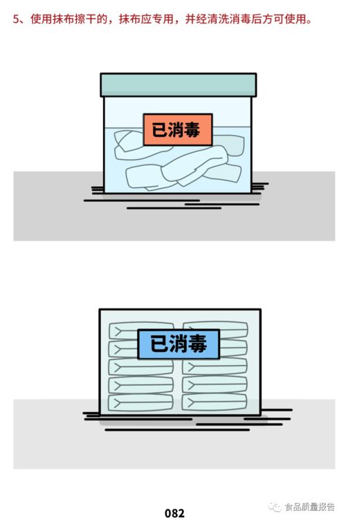 餐具怎樣消毒才干凈 餐余垃圾怎么處理 有害生物如何防控 餐飲服務食品安全操作規范之清洗消毒 廢棄物管理 有害生物防控