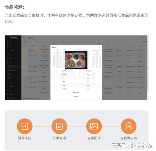 安全與科技并存 智慧食堂的食品安全管理模式與餐廳管理革新