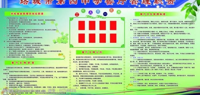 舌尖上的守護 學校餐廳管理的藝術與科學